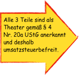 Alle 3 Teile sind als Theater gemäß § 4 Nr. 20a UStG anerkannt und deshalb umsatzsteuerbefreit.